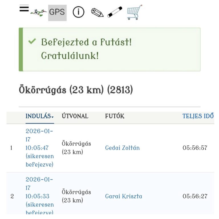 Szinte az utolsó pillanatban értünk be, de azért pont meglett a 6 órás szintidő